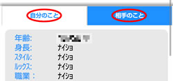 「自分のこと」と「相手のこと（希望の相手）」