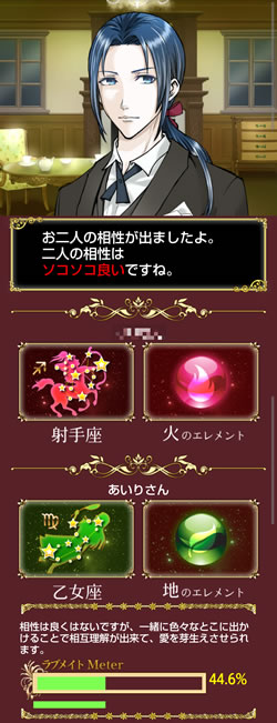 星座相性占い結果
