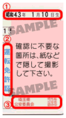 年齢確認に必要な身分証明書の情報