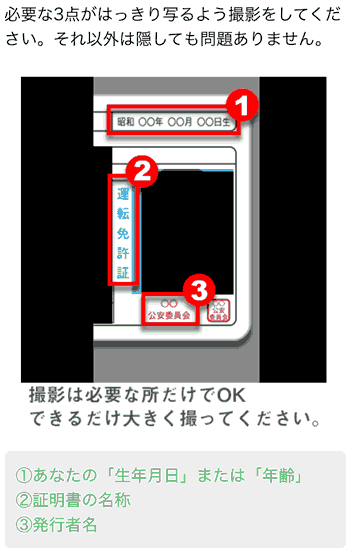 年齢確認に必要な身分証明書の情報