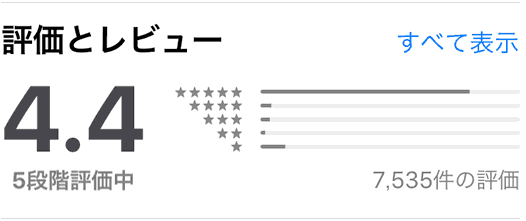 バクアイの評価とレビュー(4.4/7,535件)