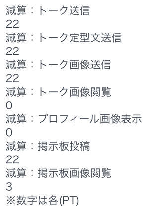出会いGU!の料金設定