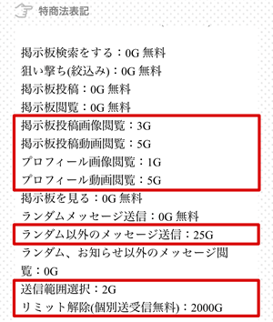pico!の料金設定