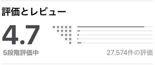 ソクデキの評価とレビュー(4.7)(27,574件)
