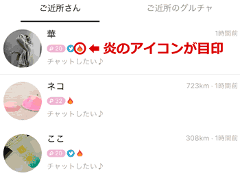 人気ユーザーの炎アイコン