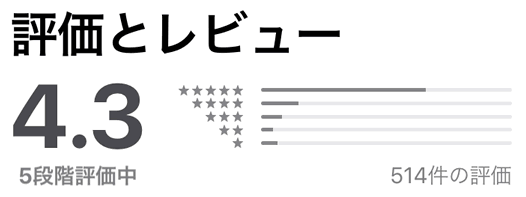「スマとも」の評価とレビュー(4.3)