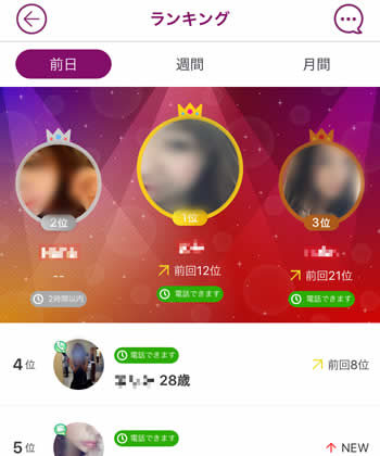 ランキング