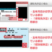 ワクワクメールで年齢確認してみた 安全性や必要な時間を検証