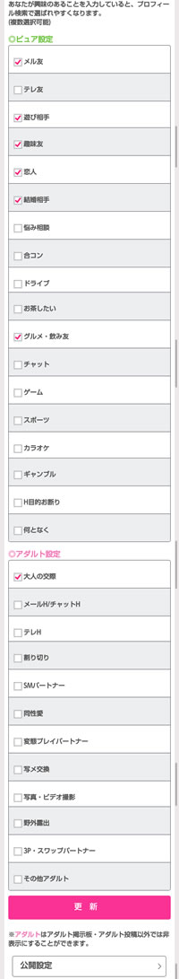 興味あること
