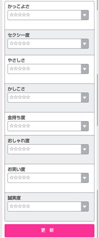 自己評価