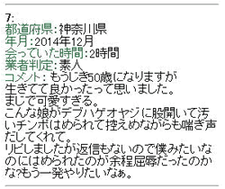 登録された会員の口コミ裏情報